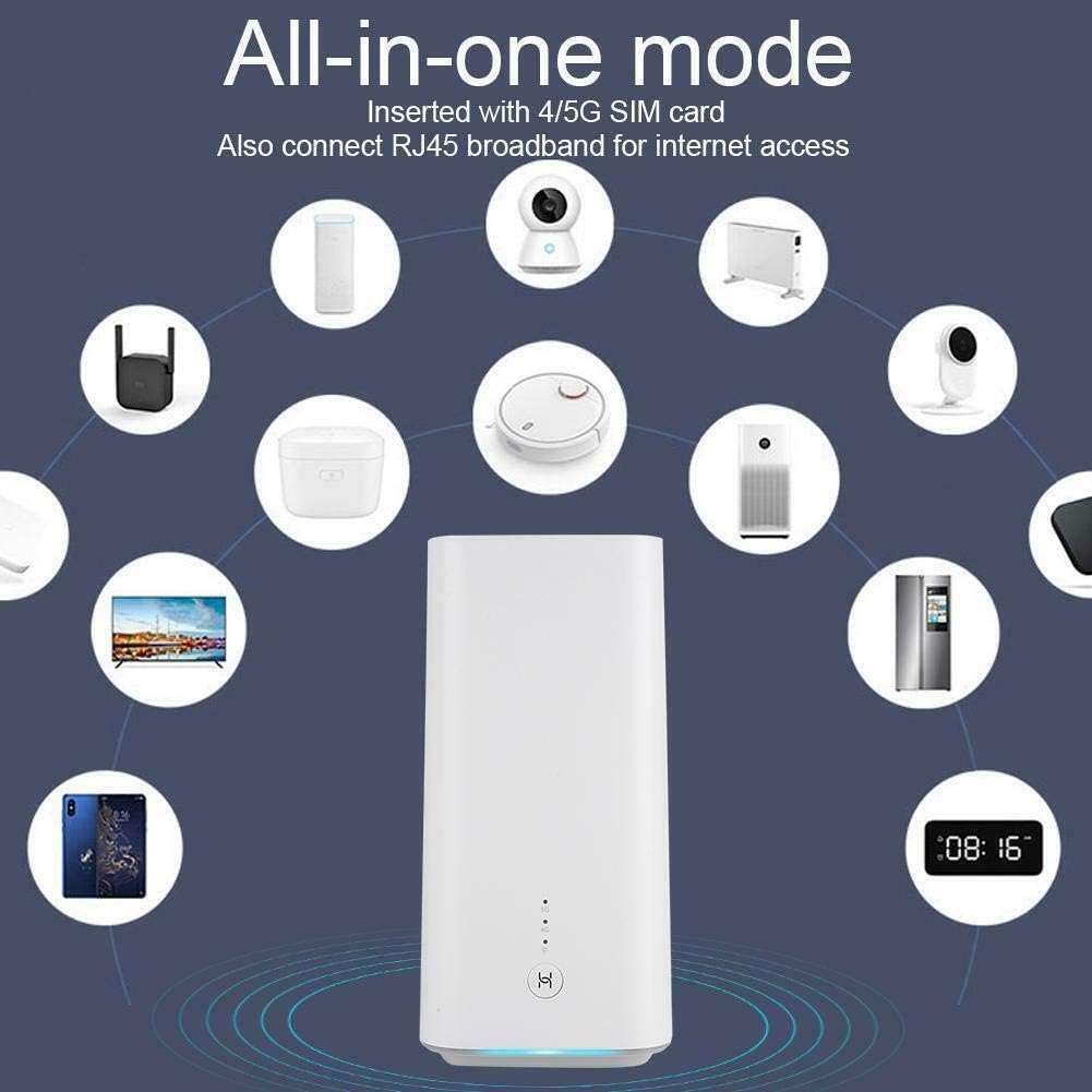 Huawei H112 5G sim router