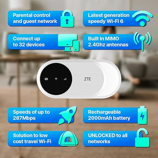 ZTE mifi MF936