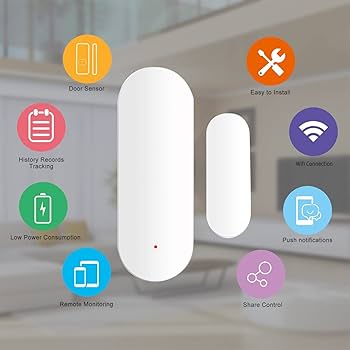Wifi Door and window sensor PV - 69W
