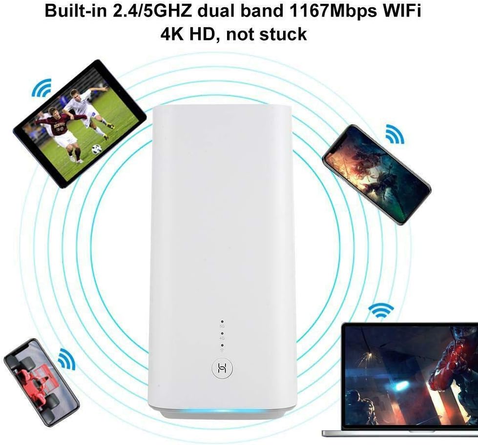 Huawei H112 5G sim router