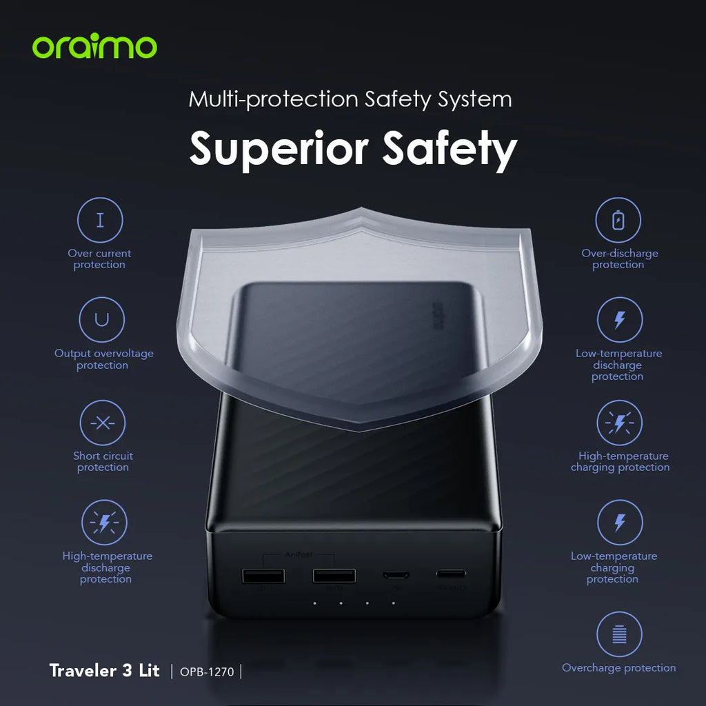 27000mah-Oraimo-Power-Bank