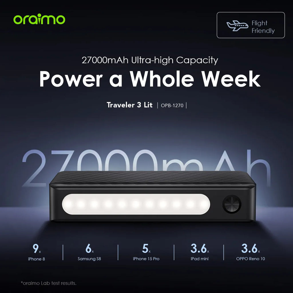 27000mah-Oraimo-Power-Bank