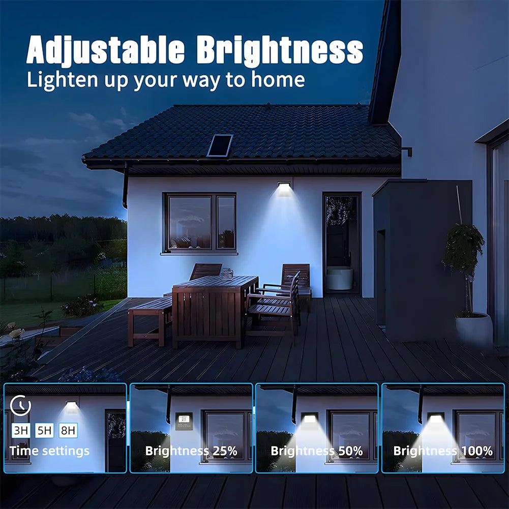 Jecvomax 30w flood lights