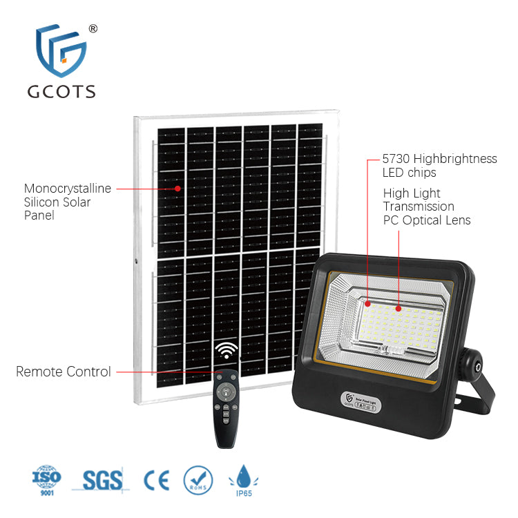Jecvomax flood lights 200w