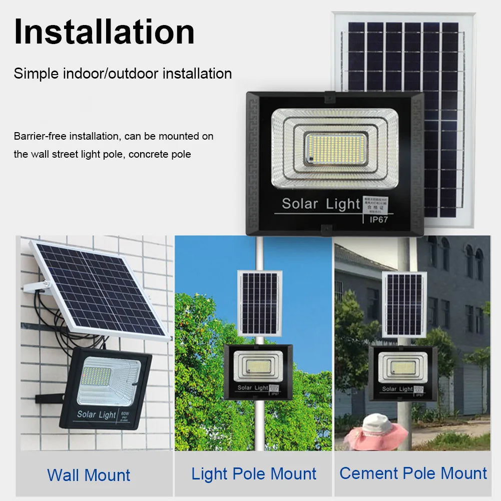 Jecvomax 30w flood lights