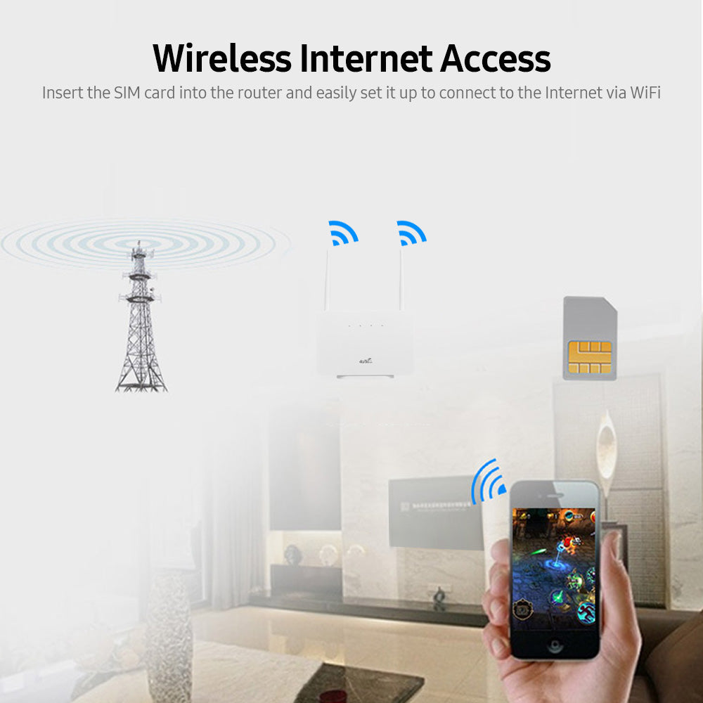 4g/5g LTE CPE router
