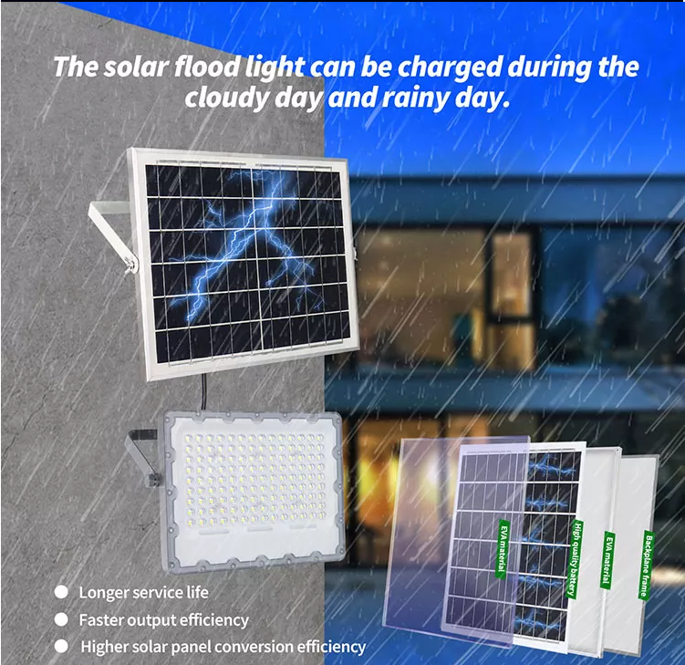 Jecvomax 300w flood light
