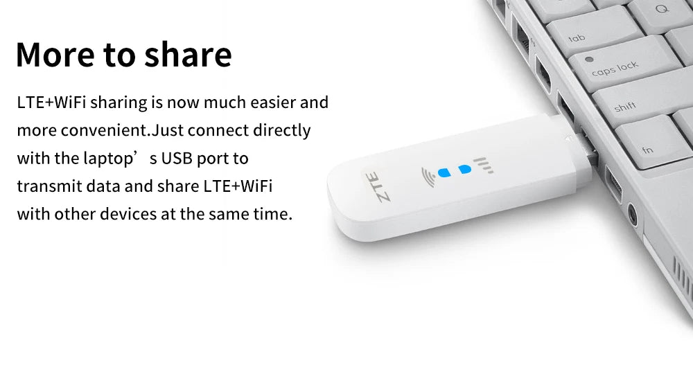 ZTE-usb-Modem-wifi