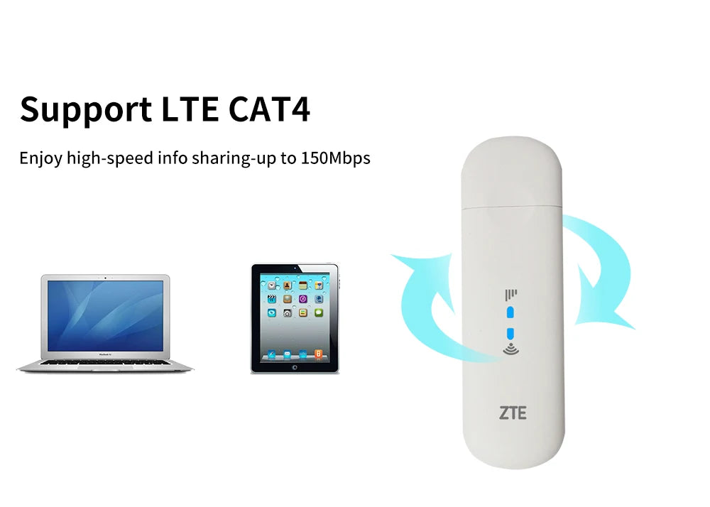 ZTE-usb-Modem-wifi