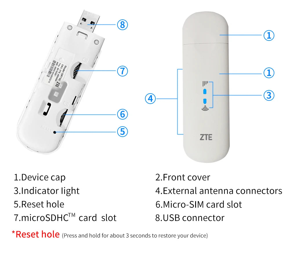 ZTE-usb-Modem-wifi