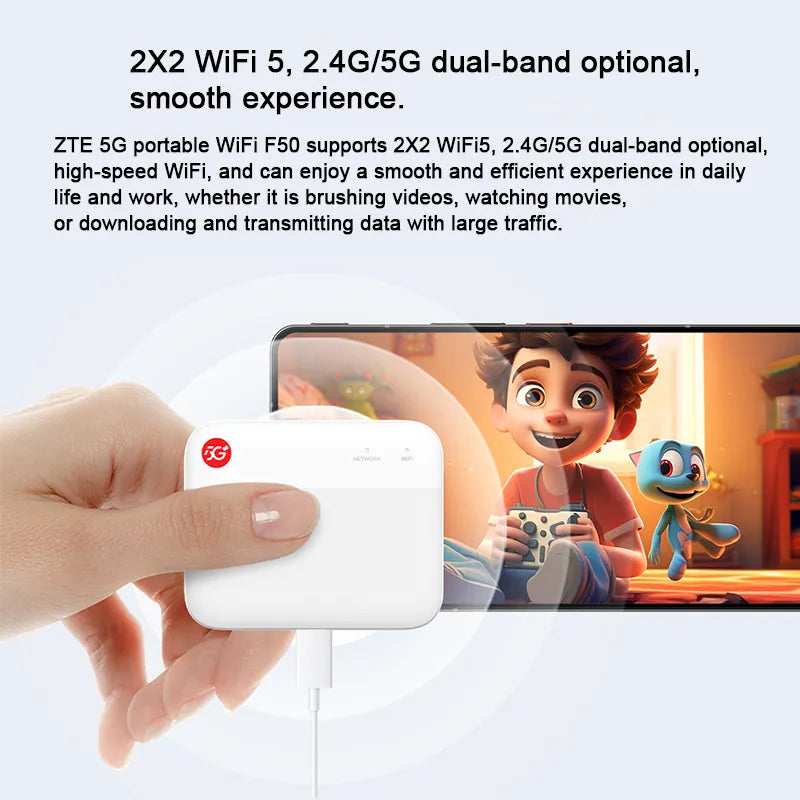 ZTE F50 POCKET 5G WIFI MIFI