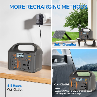 150w Power Station EG008