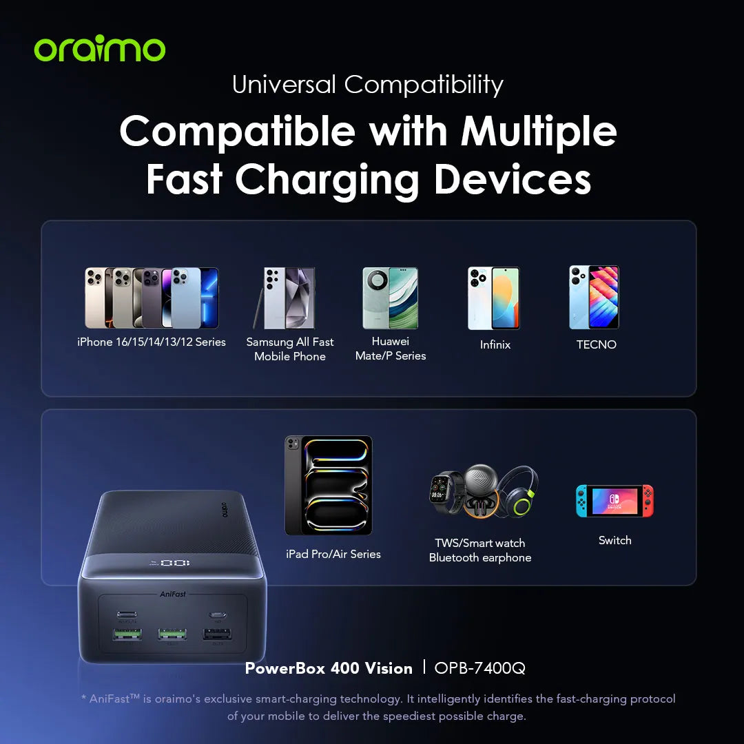 40 000mah oraimo power bank