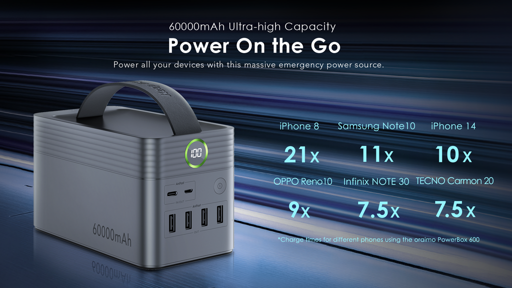 60000mah-oraimo-power-bank