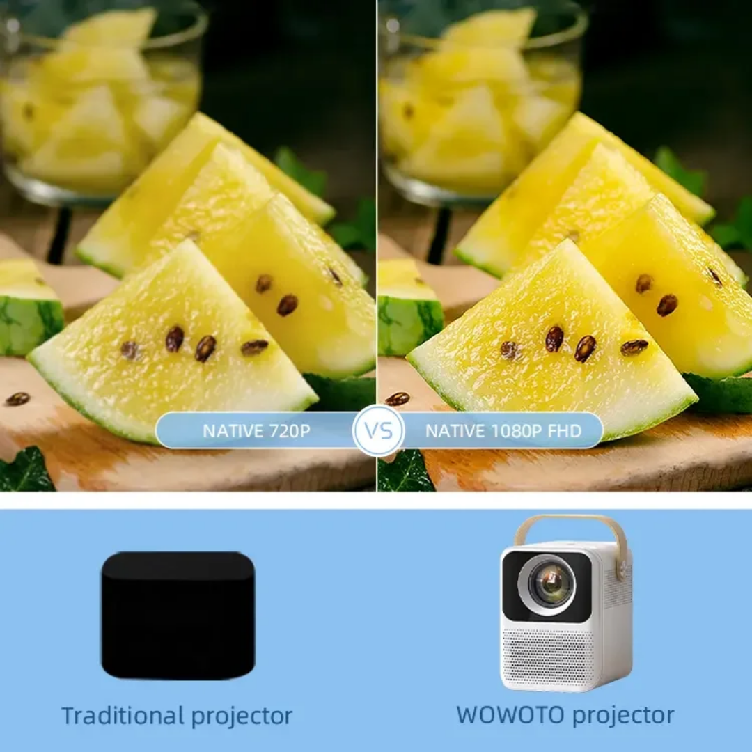 Home theater led TV projector 2000