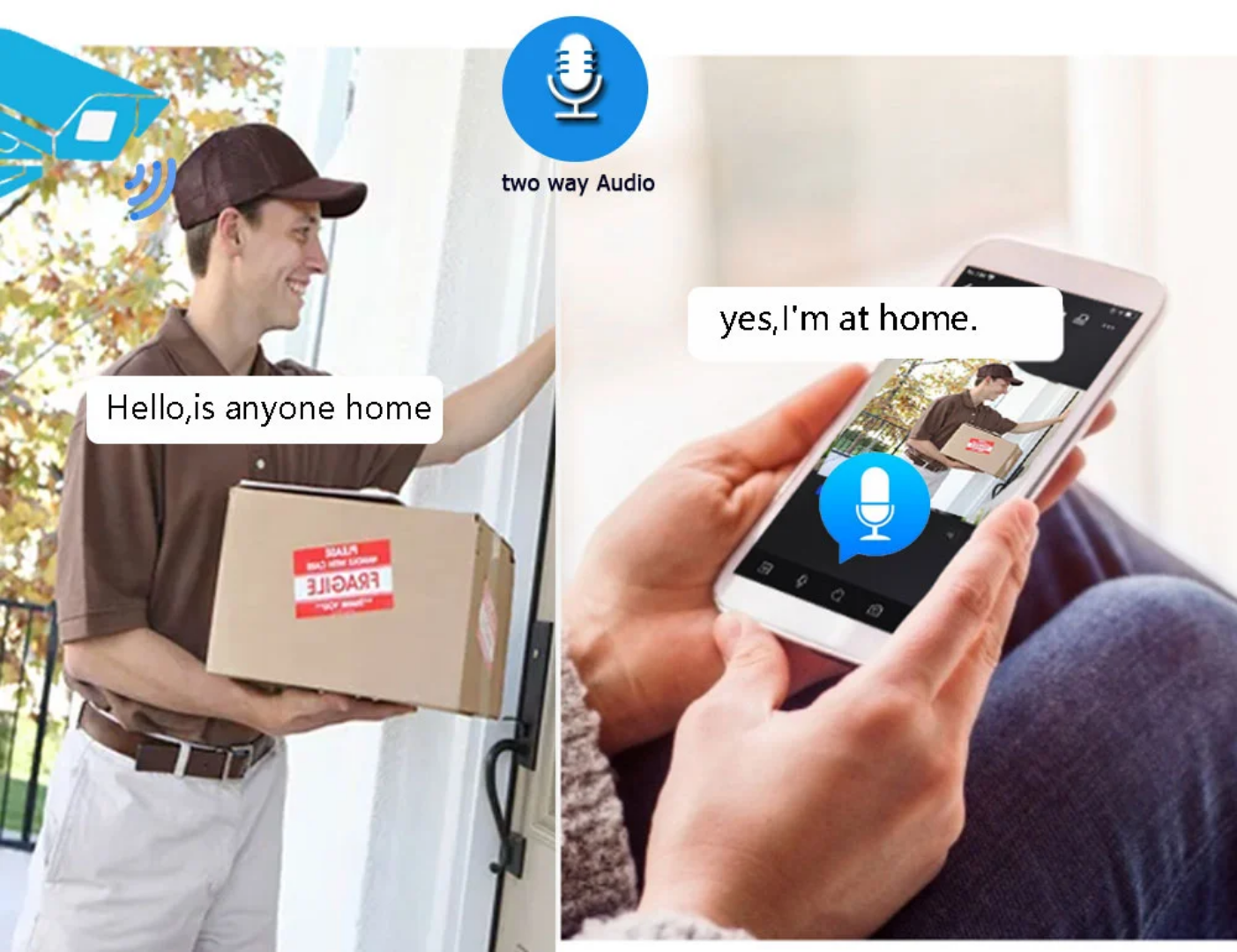 360? two optical sensors wifi camera