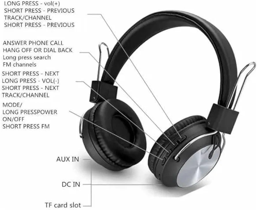 SODO-Headphones-1001