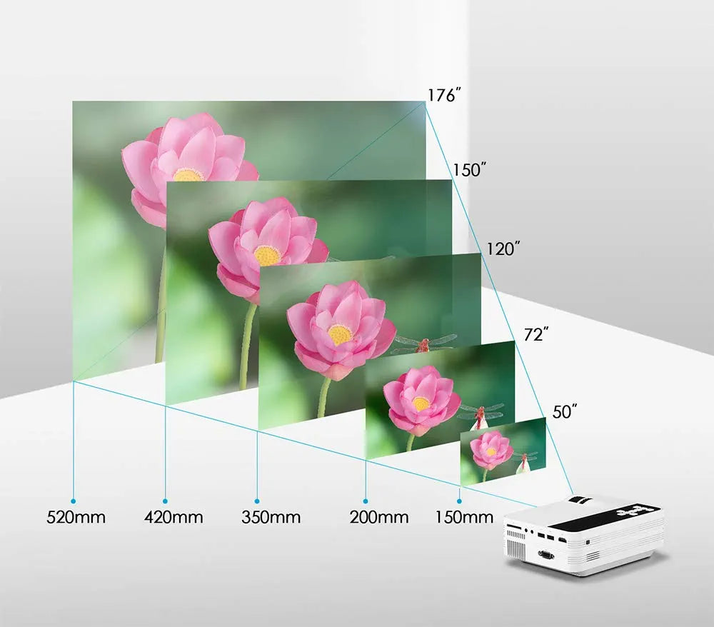 Led projector Q-A17