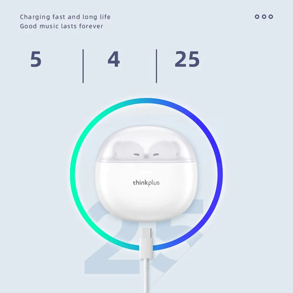 LP1 Pro lenovo original earpods
