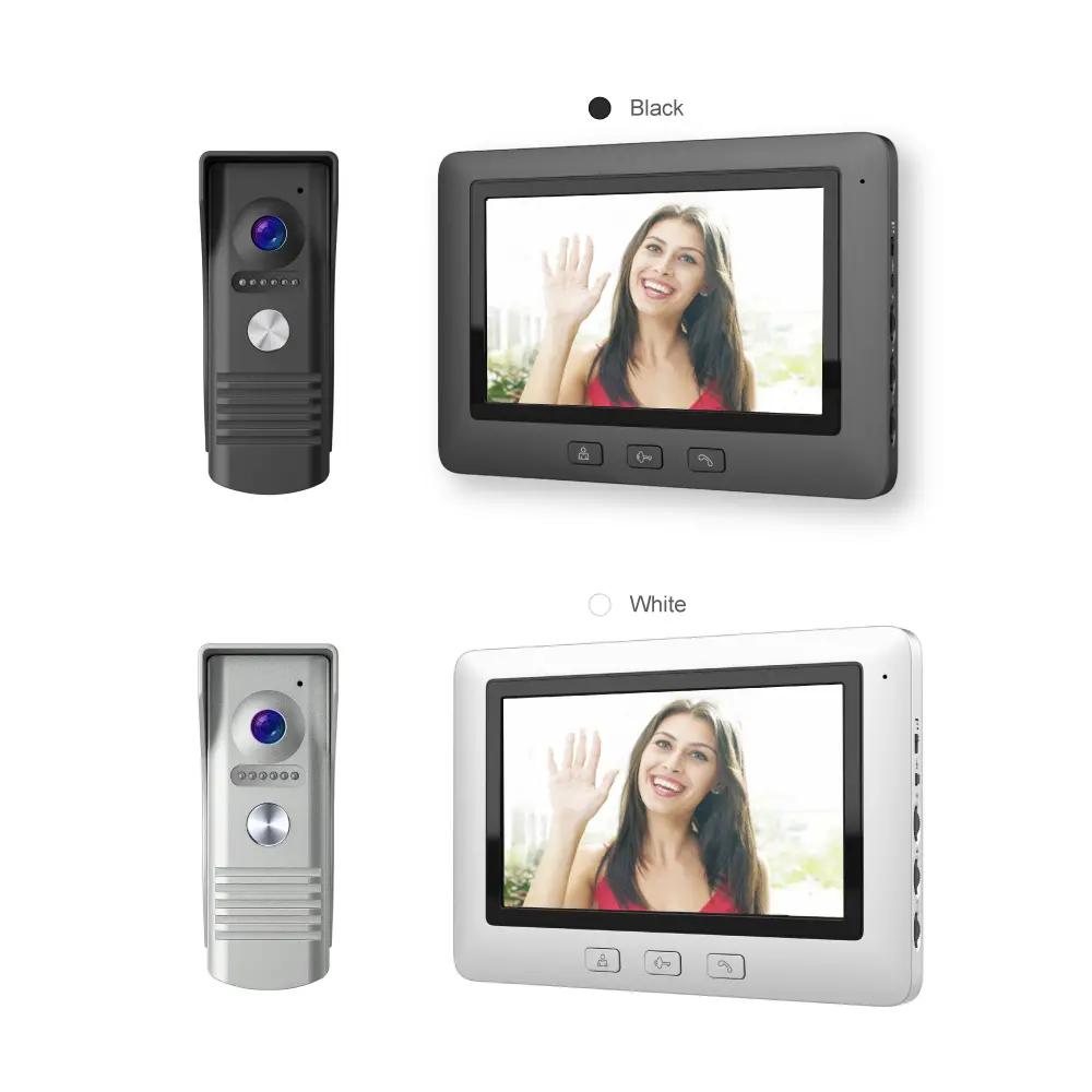 RL-CO7F Door phone