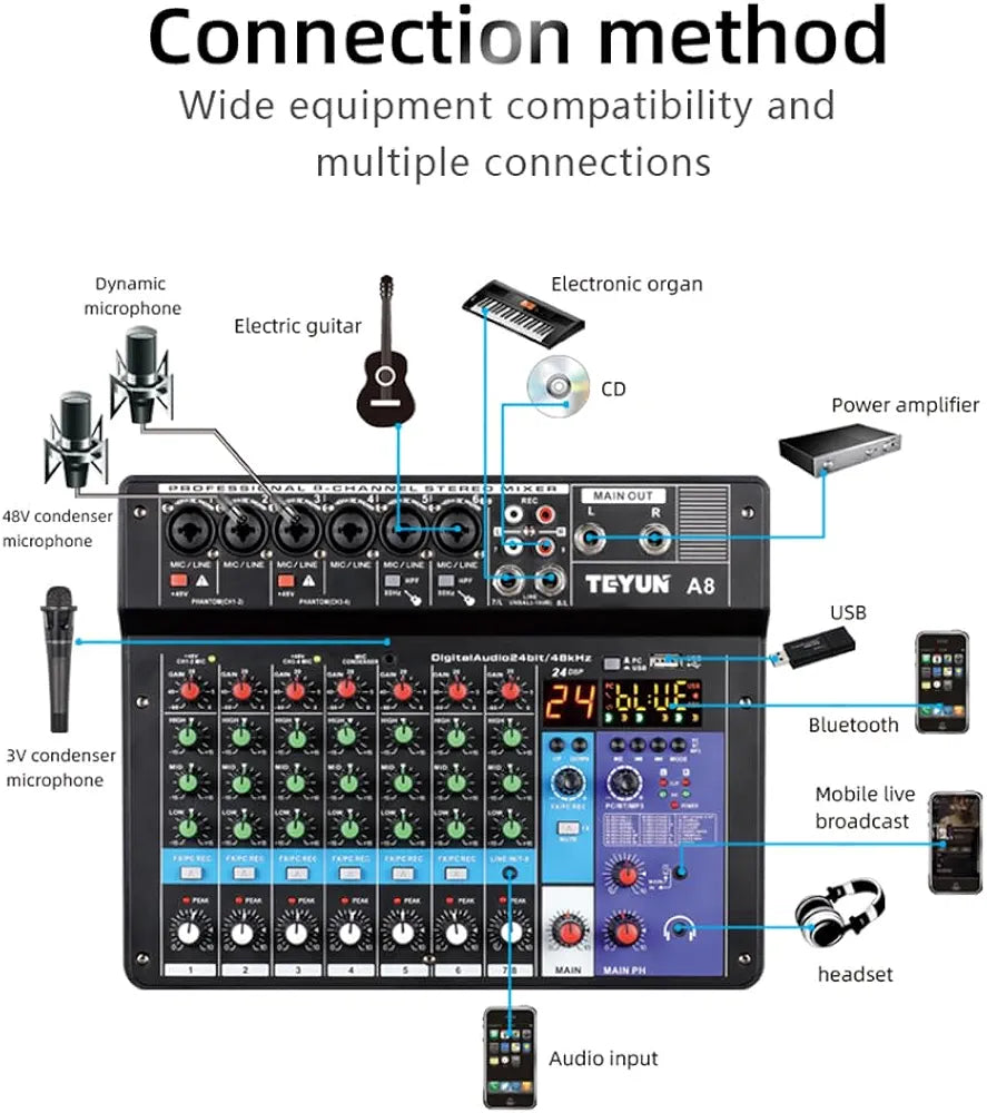 A8 professional 8 channel Mixer