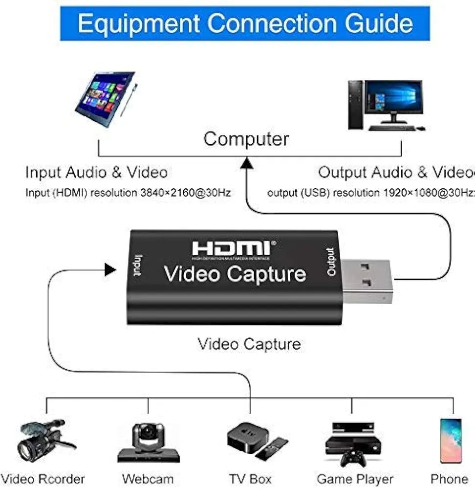 Capture-card