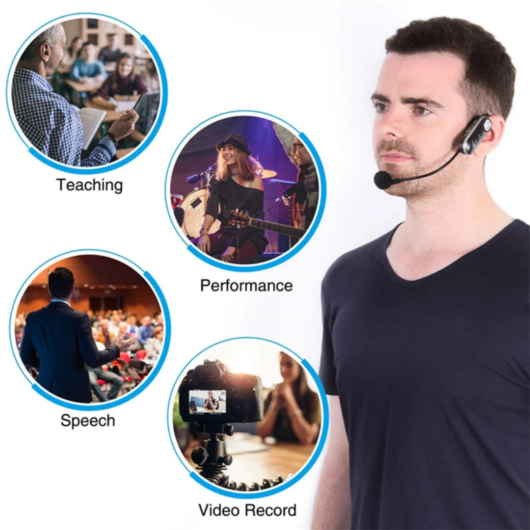 Wireless headset microphone/mic900