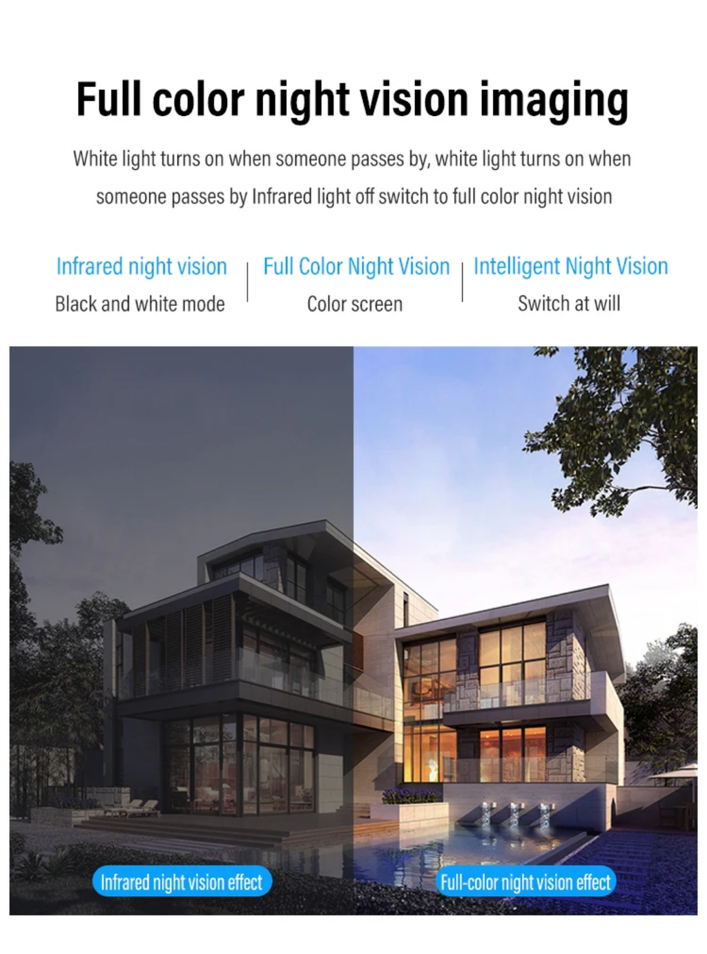 Wifi smart camera CA22