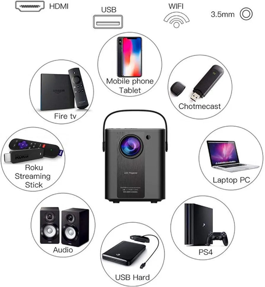 Mini multimedia projector Q-200