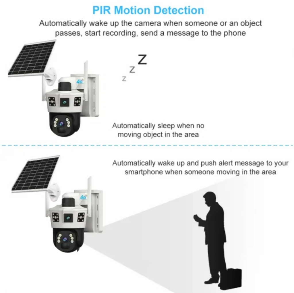 4g solar dual camera