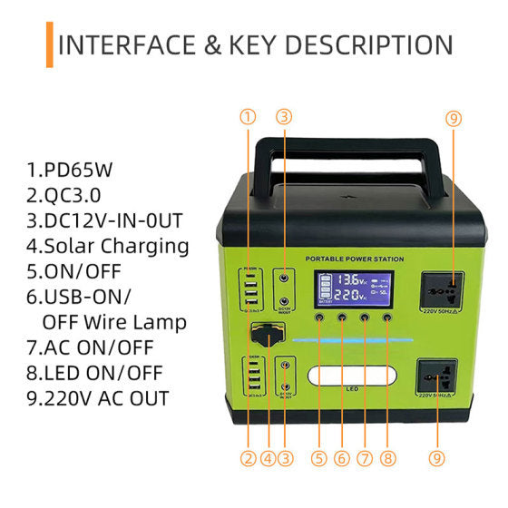 600w Cero Power Station