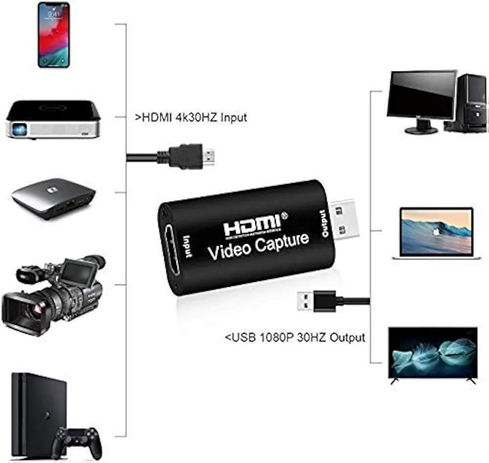 Capture-card