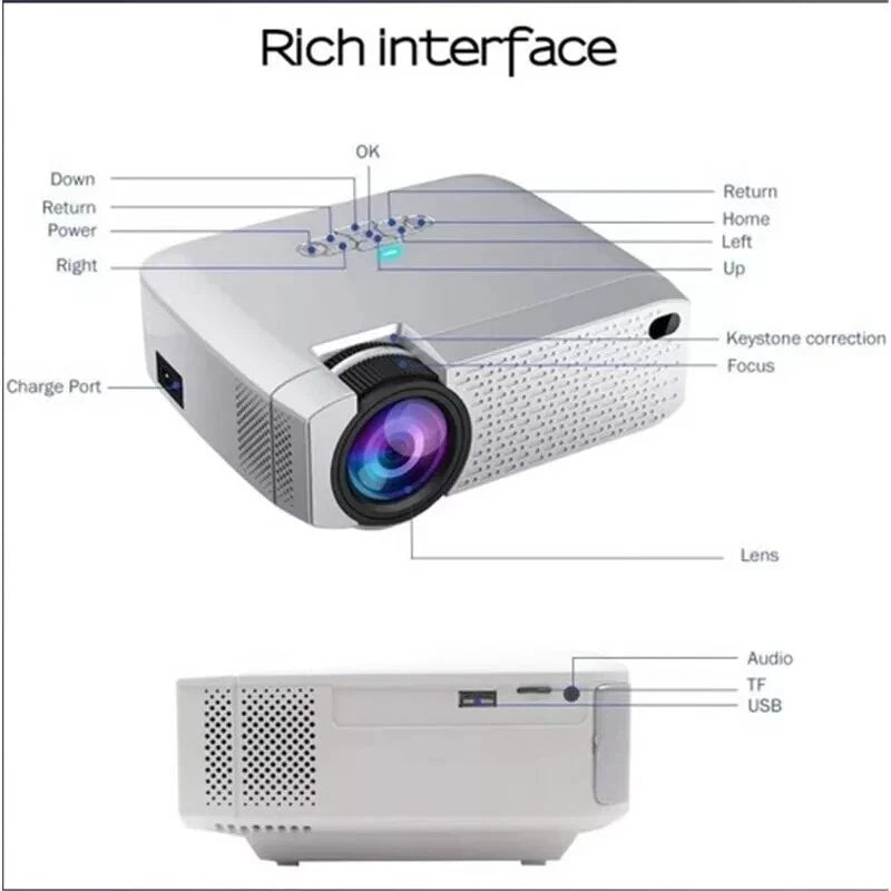 Led projector Q-A16B