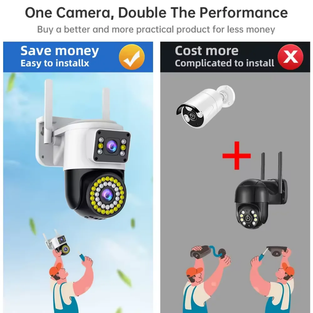 Dual camera wifi camera