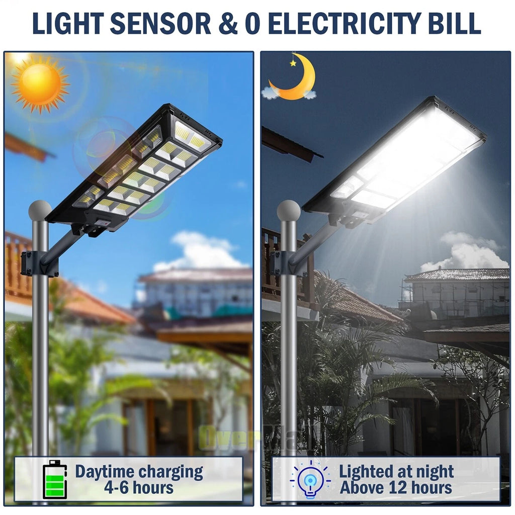 Jecvomax street light 3000w